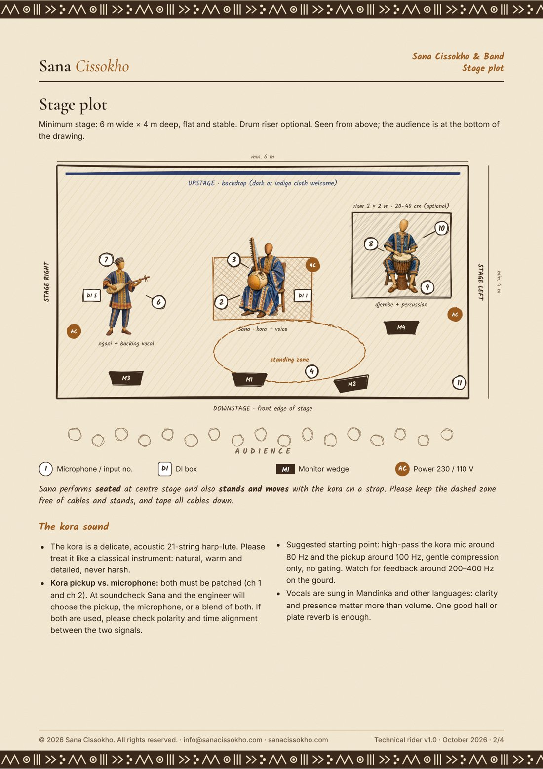 Stage plot preview, Sana Cissokho and band
