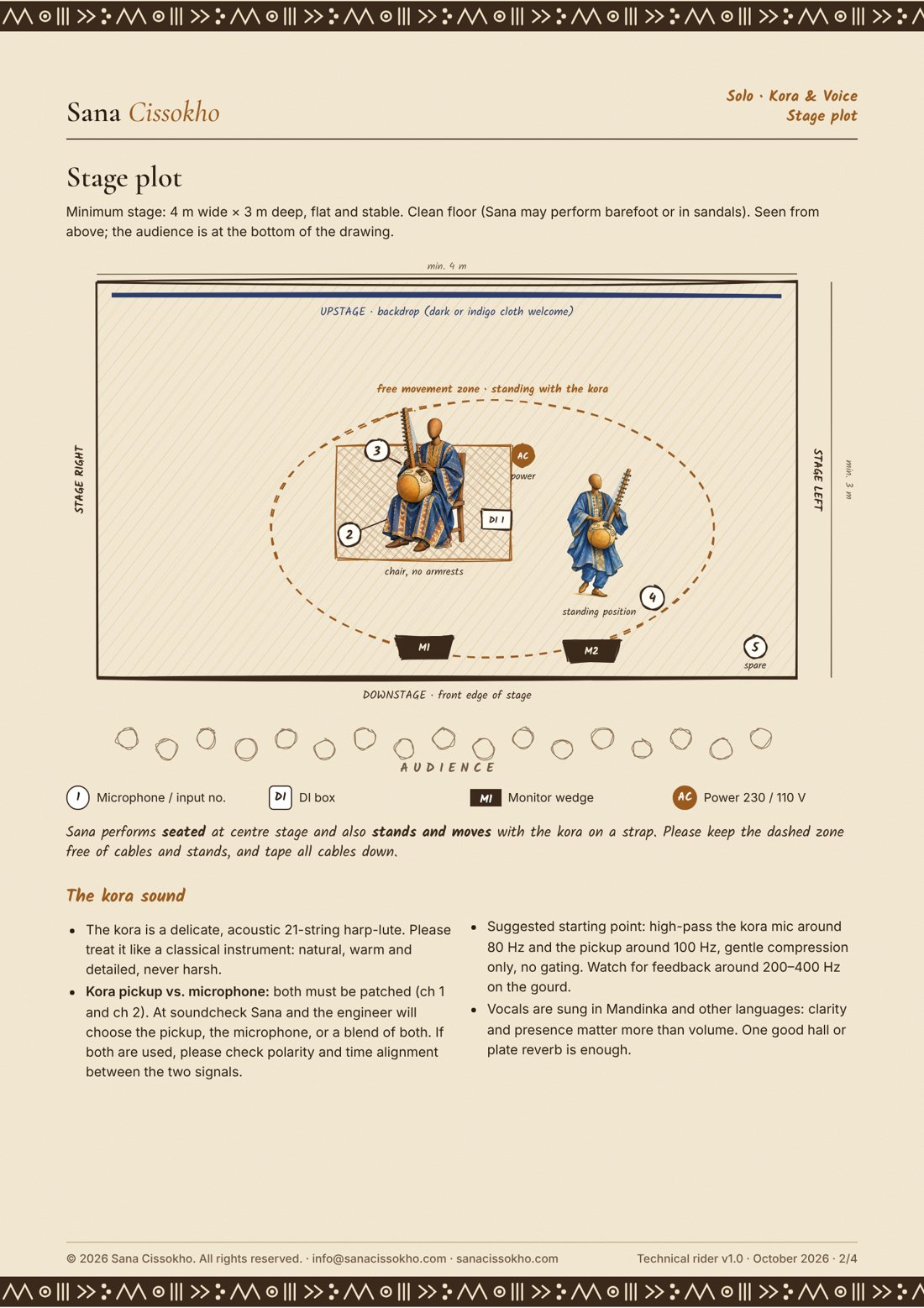 Stage plot preview, Solo · kora and voice